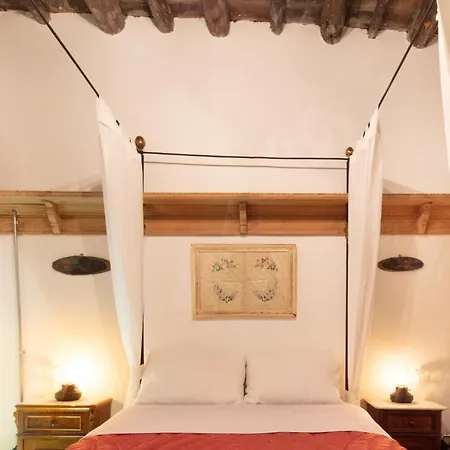 Yeniceri Ahmet Aga Konagi Antalya